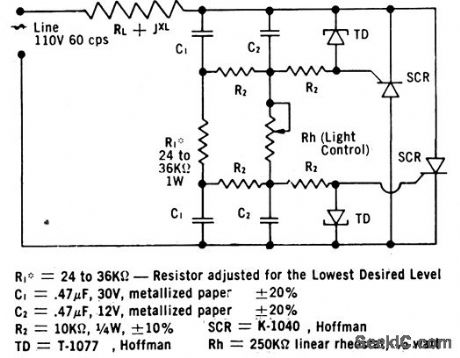 FULL_WAVE_TD_SCR_CONTROL