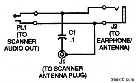 UNDERCOVER_SCANNER_ANTENNA