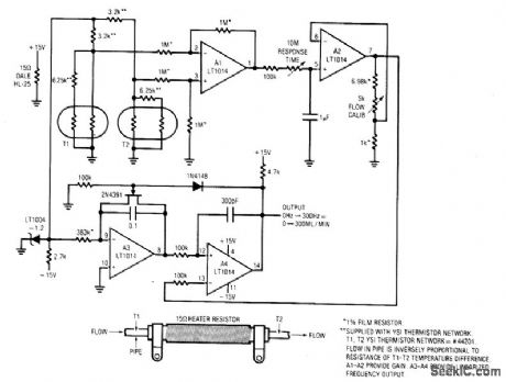 LIQUID_FLOWMETER