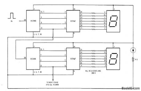 MULTIDIGIT_DEMONSTRATION_COUNTER