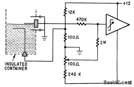 LIQUID_LEVEL_CONTROL