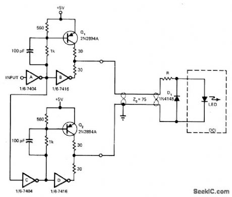 PROM_CONTROLLED_COUNTER