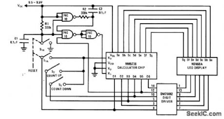 CALCULATOR_COUNTS_BY_4s