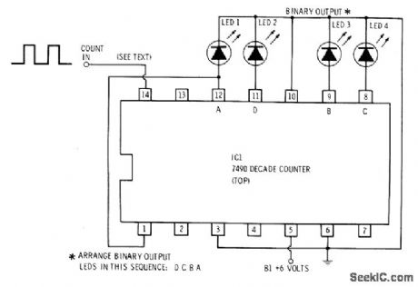 FOUR_LED_BCD_DISPLAY