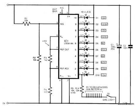 CAR_BATTERY_VOLTMETER_WITH_BAR_GRAPH_DISPLAY