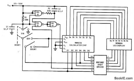 SELF_STARTING_COUNTER