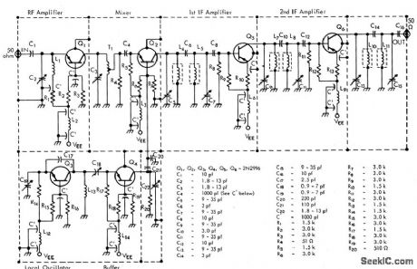 450_MC_TO_105_MC_WITH_2N2996
