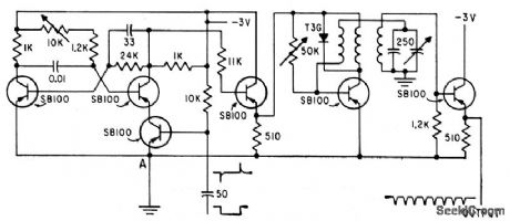 EIGHT_PULSE_GENERATOR