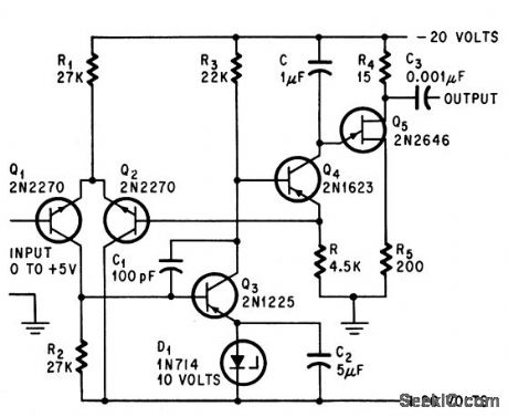 VOLTAGE_TO_FREQUENCY_CONVERTER