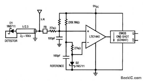 MICROPOWER_FIELD_DETECTOR_FOR_470_MHz