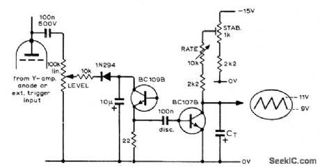 FAST_FLYBACK_2_V_SAWTOOTH