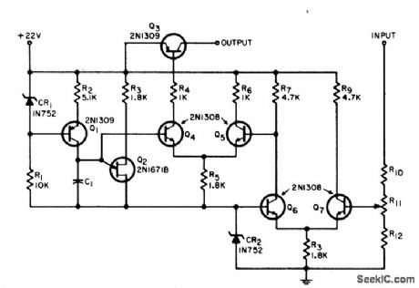 VOLTAGE_TO_PULSE_WIDTH_CONVERTER
