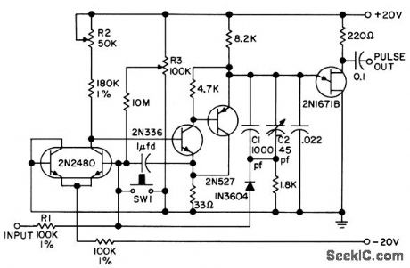 VOLTAGE_TO_FREQUENCY_CONVERTER