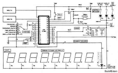 10_MHz_UNIVERSAL_COUNTER