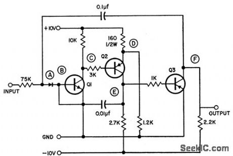 D_C_TO_AUDIO_FREQUENCY_CONVERTER