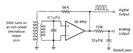 RESONANT_FLUXGATE_MAGNETOMETER