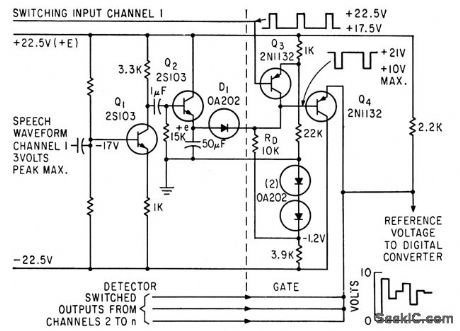 REFERENCE_VOLTAGE_FOR_DIGITAL_CONVERTER