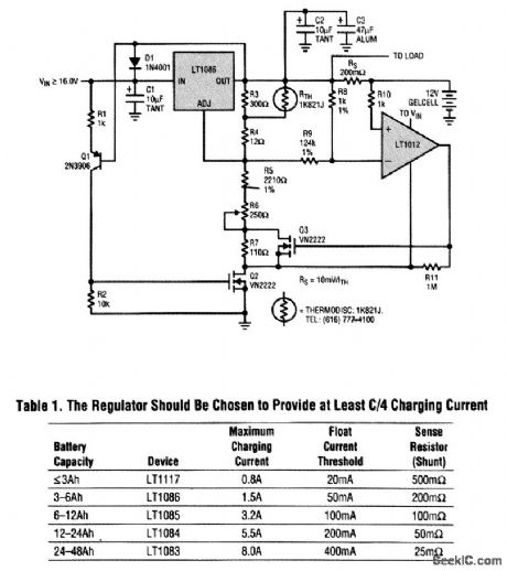 LEAD_ACID_BATTERY_TEMPERATURE_COMPENSATED_CHARGER