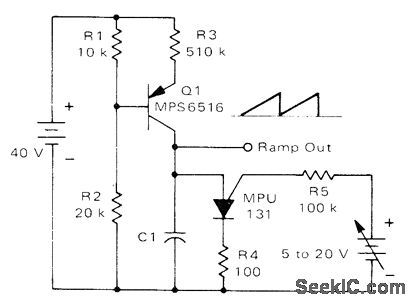 VOLTAGE_CONTROLLE_D_RAMP