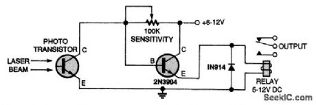 LASER_BEAM_ACTIVATED_RELAY