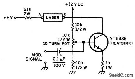 LASER_MODULATION_WITH_CURRENT_SOURCE