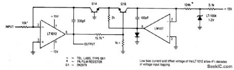 LOGARITHMIC_AMPLIFIER_2