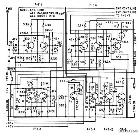 BACKWARD_OR_FORWARD_COUNTER