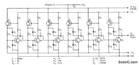 ANODE_TRIGGERED_RING_COUNTER