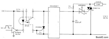 4_A_FULL_WAVE_CONTROL