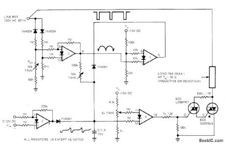 GROUND_REFERENCED_RAMP_AND_PEDESTAL_CONTROL
