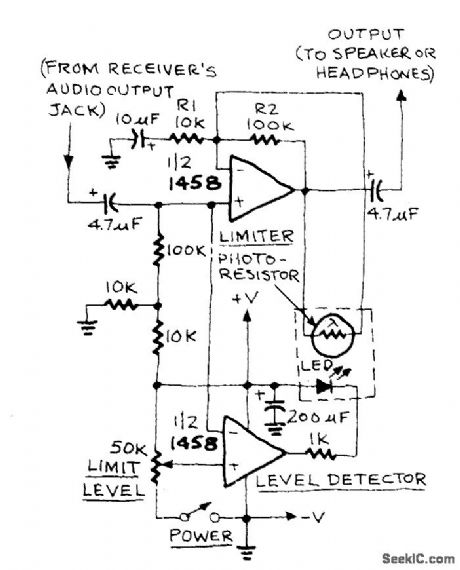 LOW_DISTORTION_AUDIO_LIMITER