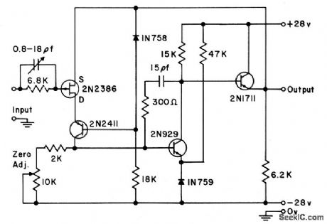 HIGH_INPUT_Z_UNITY_GAIN