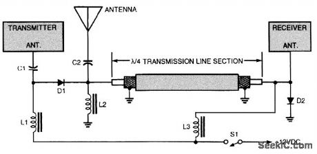 VHF_TRANSCEIVER_T_R_SWITCH