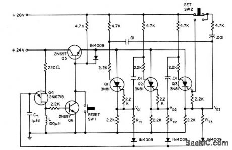 VARIABLE_TIMING_RING_COUNTER