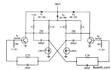 TUNNEL_DIODE_COUPLED__MICROENERGYFLIP_FLOP