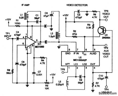 SIMPLE_VIDEO_RECEIVER