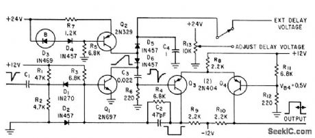 VOLTAGE_CONTROLLED_DELAY_GENERATOR