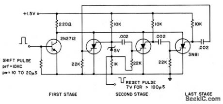 LOW_POWER_RING_COUNTER