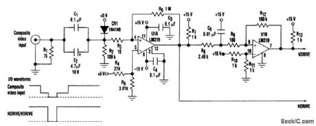 MULTIRATE_VIDEO_SYNC_STRIPPER