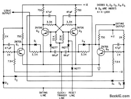 HIGH_SPEED_BUFFERED_FLIP_FLOP