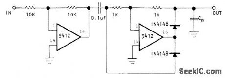 5_V_PEAKS_UPTO_2_MHz