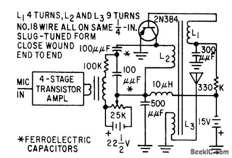 ELECTRIC_TUNING_FOR_50_MC_F_M_RANGE