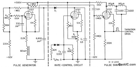 INDUCTION_HEATER_CONTROL