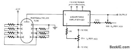 RECORDING_PHOTOMULTIPLIER_OUTPUT