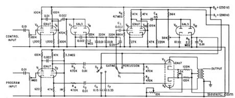 PERCUSSION_OR_ELECTRONIC_MUSIC