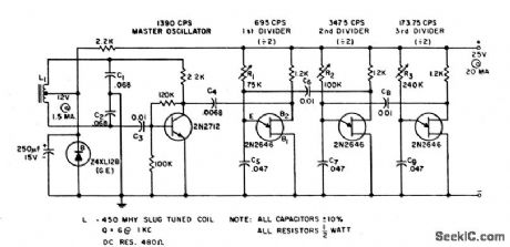 ELECTRONIC_ORGAN_FREQUENCY_DIVIDER