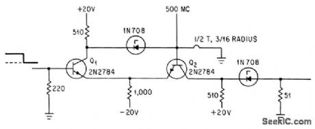 SYNC_CIRCUIT_FOR_QUINARY_SCALER