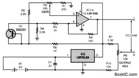 TEMPERATURE_ADAPTER_FOR_DVM