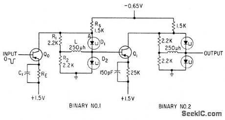 LOW_LEVEL_5_MC_TUNNEL_DIODE