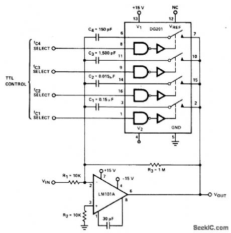 DIGITALLY_CONTROLLED_VARIABLE_LOW_PASS